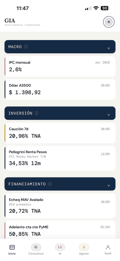 Pantalla Inicio: macro e inversión